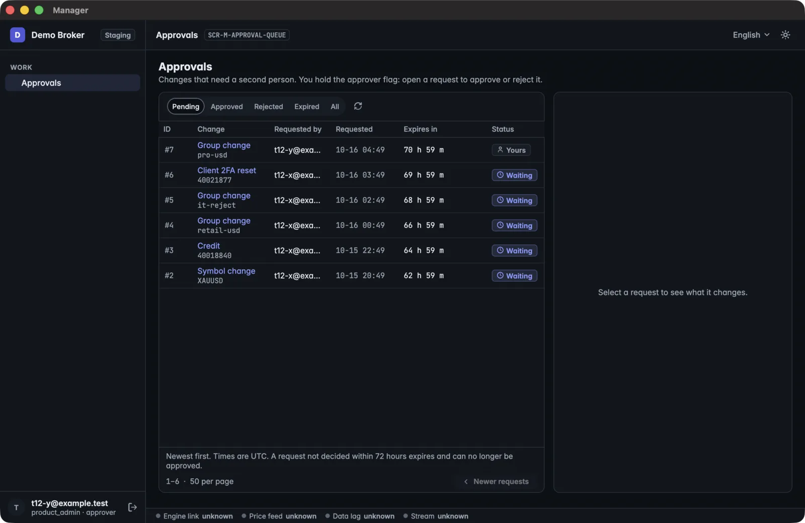 The manager terminal's Approvals screen: requests from test staff accounts waiting for a second person to approve them.